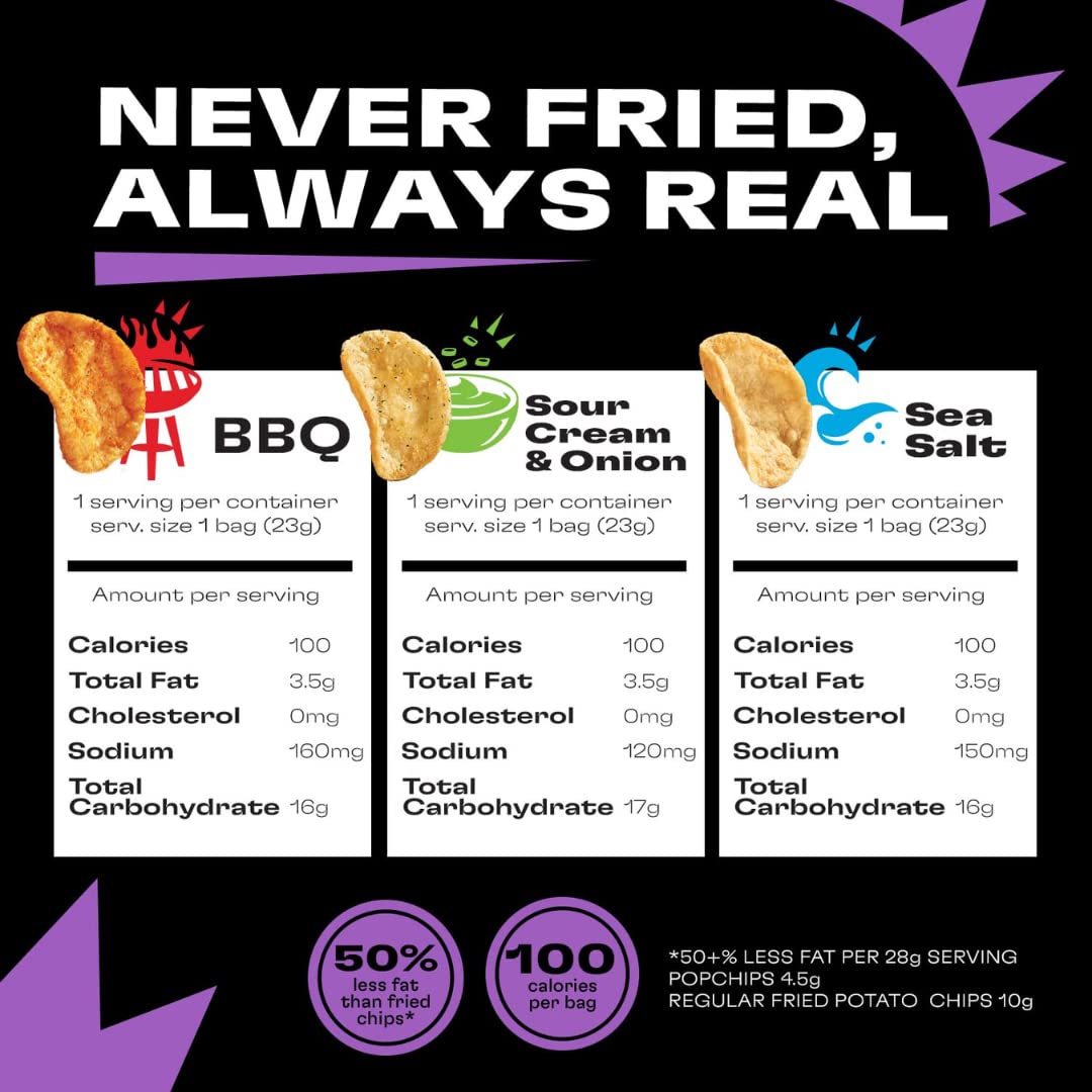 Popchips Potato Chips Variety Pack - Sour Cream & Onion, Sea Salt, & BBQ - 0.8 Bags (28-Count)