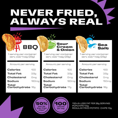 Popchips Potato Chips Variety Pack - Sour Cream & Onion, Sea Salt, & BBQ - 0.8 Bags (28-Count)