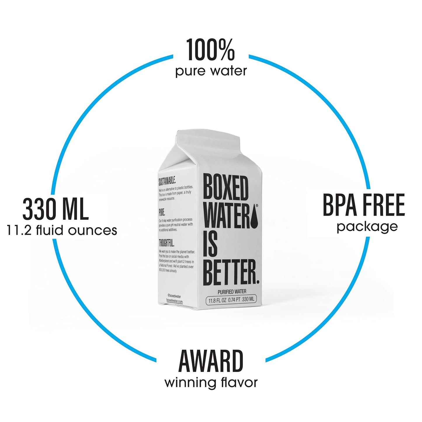 Boxed Water 11.2 oz. (24 Pack) – Purified Drinking Water in 92% Plant-Based Boxes – 100% Recyclable, BPA-Free, Refillable Reusable Cartons - Mini Water